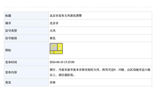 怎么都能赢！湖人季中赛前6场比赛场均进13三分 今天仅投进2记